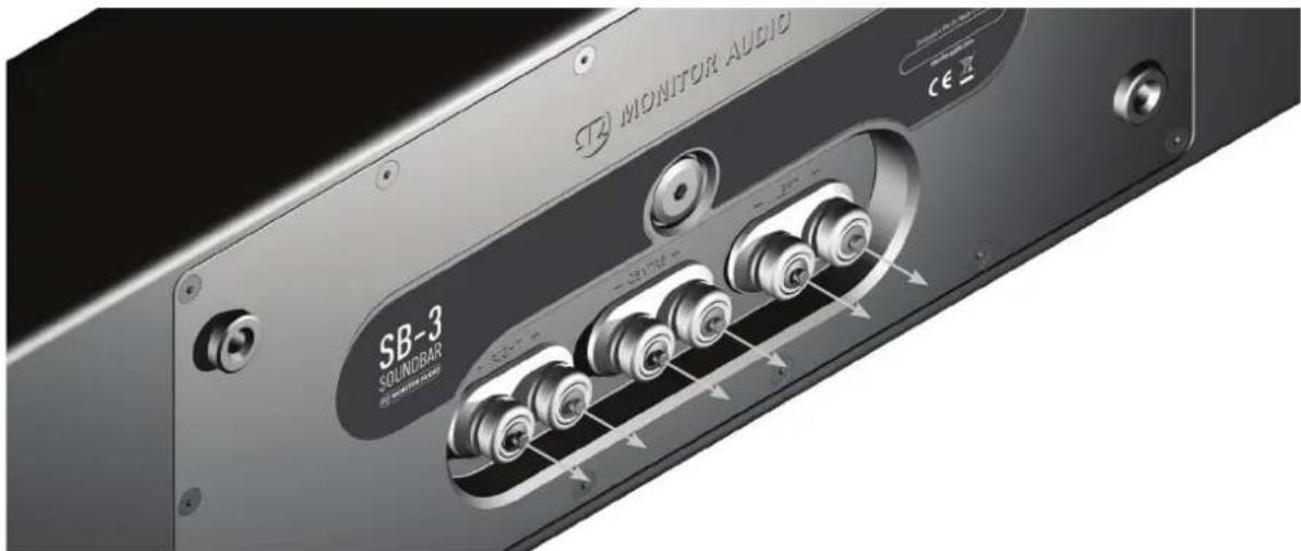 MONITOR AUDIO SB-3 SOUNDBAR SUNDBAR