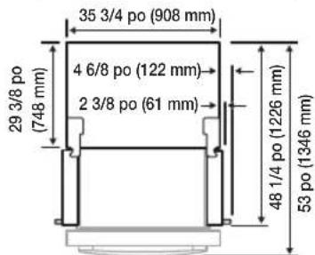 SAMSUNG RF28HMEDBWW - Choisissez : - 3