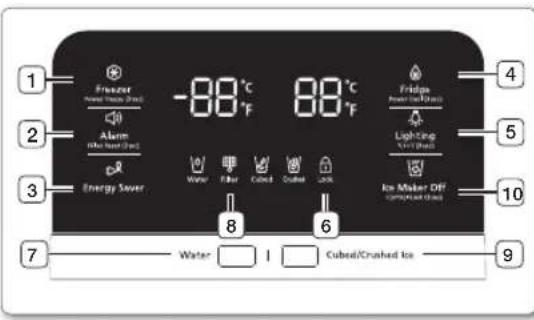 SAMSUNG RF28HMEDBWW - Funcionamiento del refrigerador de puerta francesa - 1