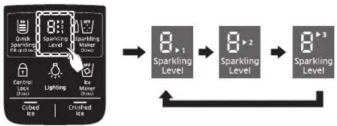 SAMSUNG RF34H9950S4 - Controlling the Carbonation Level - 1
