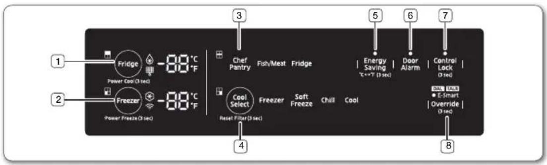SAMSUNG RF34H9950S4 - Operating your French Door Refrigerator - 1