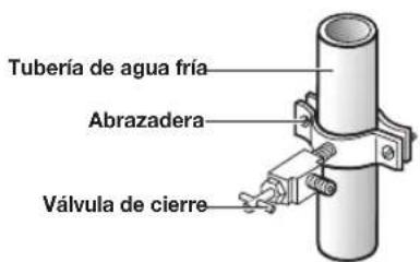SAMSUNG RF34H9950S4 - Conexión a la tubería de suministro de agua - 2