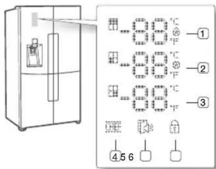 SAMSUNG RF34H9950S4 - STAR DISPLAY INDICATORS - 1