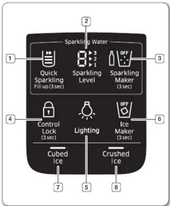 SAMSUNG RF34H9950S4 - Dispenser Control Panel Lock - 2