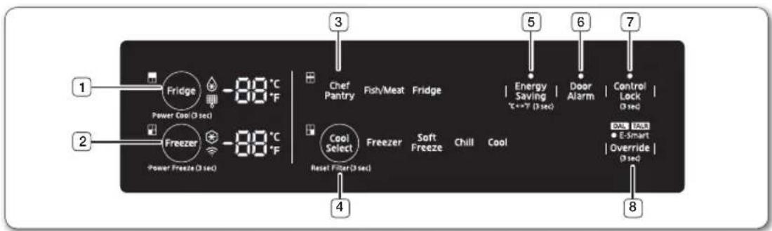 SAMSUNG RF34H9950S4 - Funcionamiento del refrigerador de puerta francesa - 1