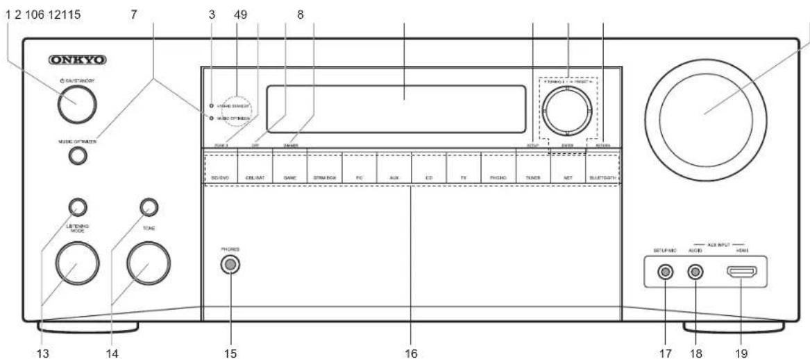 ONKYO TXNR757 - Réinitialisation de l'appareil (ceci réinitialise les paramètres de cet appareil sur leur valeur par défaut) - 1