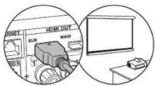 ONKYO TXNR757 - si vous avez : Non-ARC TV - 1