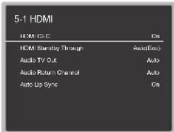ONKYO TXNR757 - HDMI CEC - 1