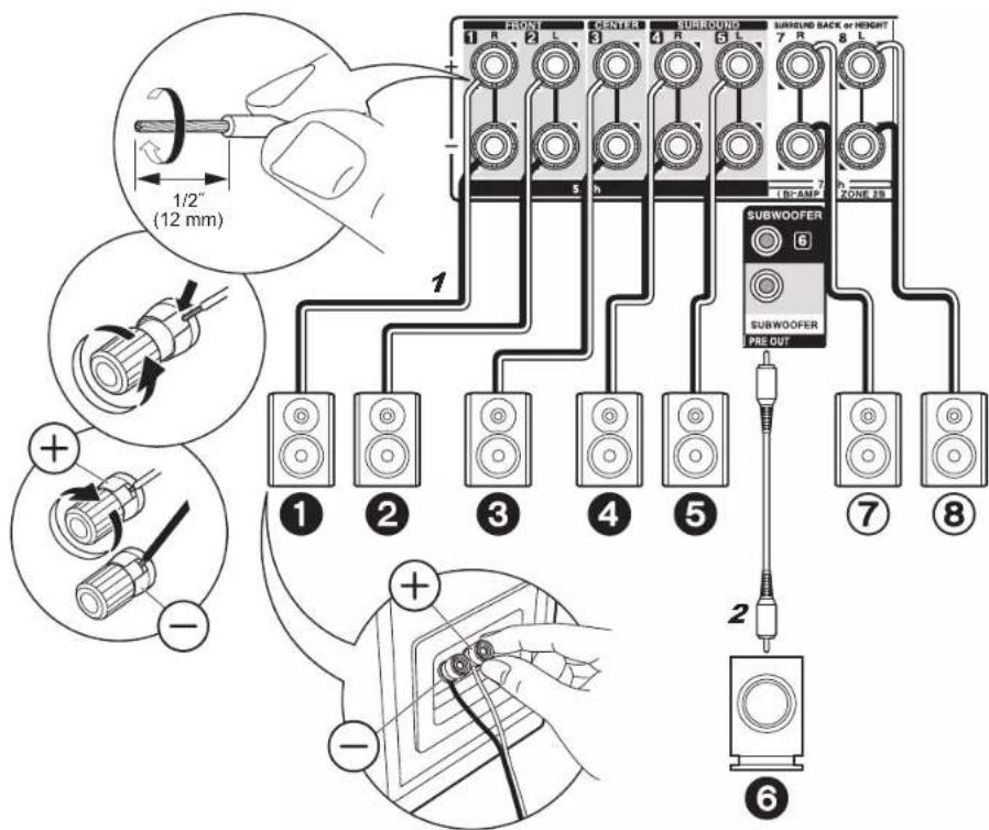 ONKYO TXNR757 - Para biamplificar los altavoces - 3