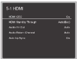 ONKYO TXRZ610 - HDMI CEC - 1