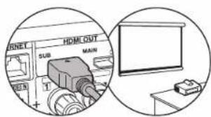 ONKYO TXRZ610 - Configuración - 1