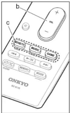 ONKYO TXRZ610 - Lecture de base - 2