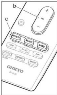 ONKYO TXRZ610 - Reproducción básica - 2