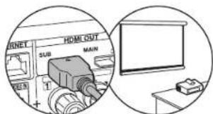ONKYO TXRZ610 - Si tiene: TV no ARC - 1