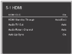 ONKYO TXRZ610 - HDMI CEC - 1