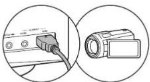 ONKYO TXRZ610 - Setup - 1