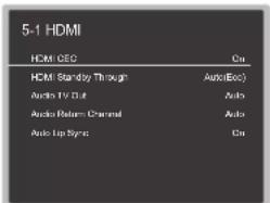 ONKYO TXRZ610 - HDMI CEC - 1