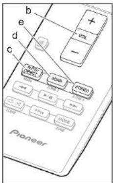 PIONEER Elite VSXLX301 - ReproduccionBsica - 2