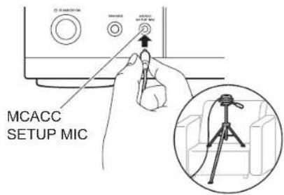 PIONEER Elite VSXLX301 - Para rehacer la Initial Setup - 2