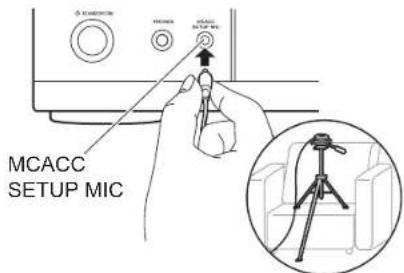 PIONEER Elite VSXLX301 - Full Auto MCACC - 1