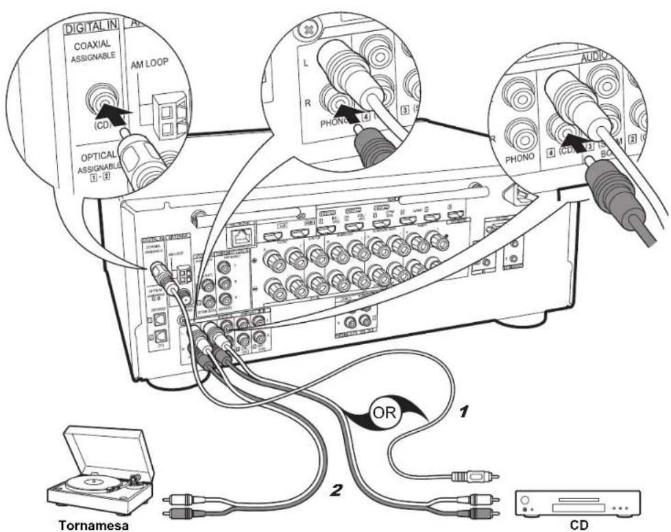 PIONEER Elite VSXLX301 - Configuración - 1