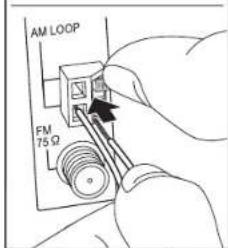PIONEER Elite VSXLX301 - Antenna Hookup - 3