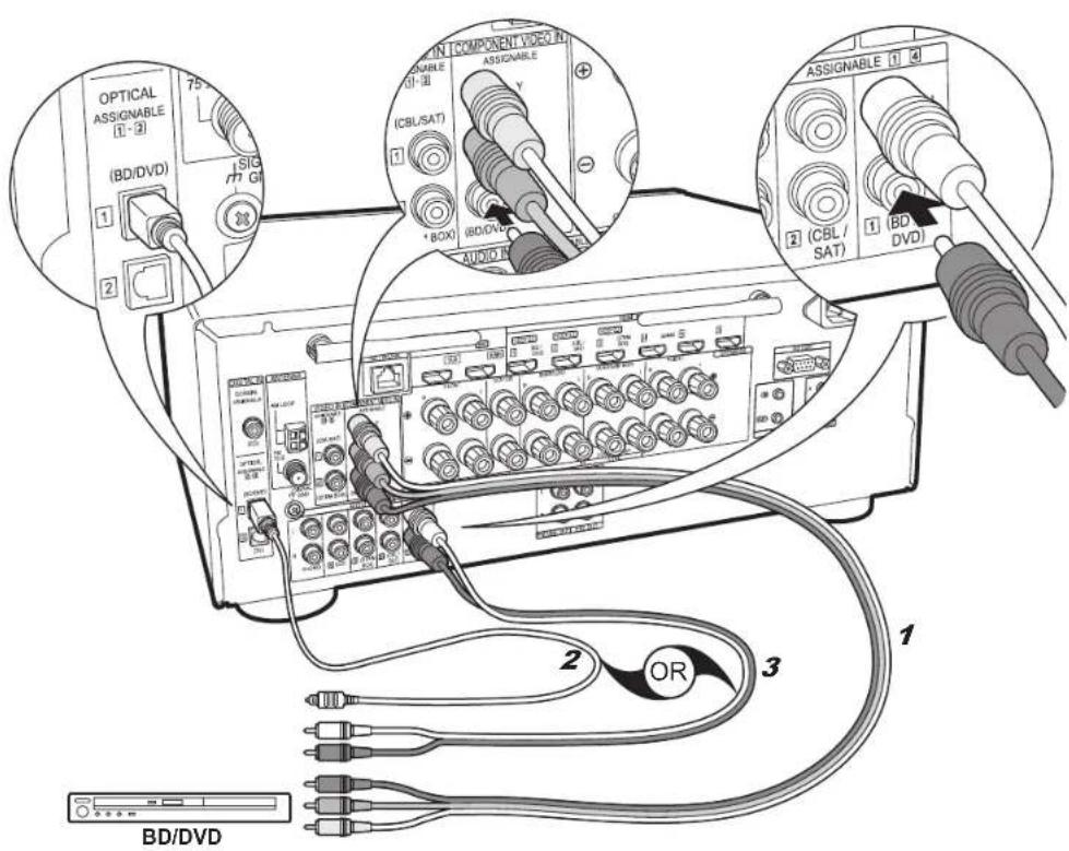 PIONEER Elite VSXLX301 - Configuración - 2