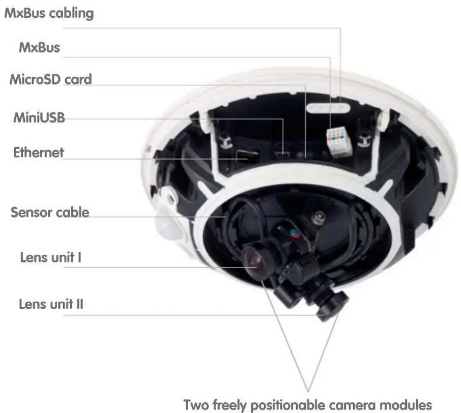 Mobotix DualDome D15 - Two Cameras In One - 6