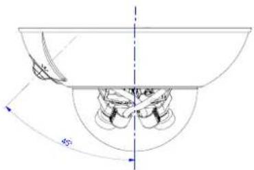 Mobotix DualDome D15 - Two Cameras In One - 2
