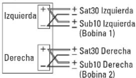 POLK AM3386A - Sat30 por canal estereofónico. - 1
