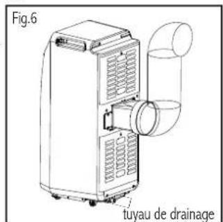 Royal Sovereign ARP7120H - Effectuez une vérification de la fiche d'alimentation : - 1