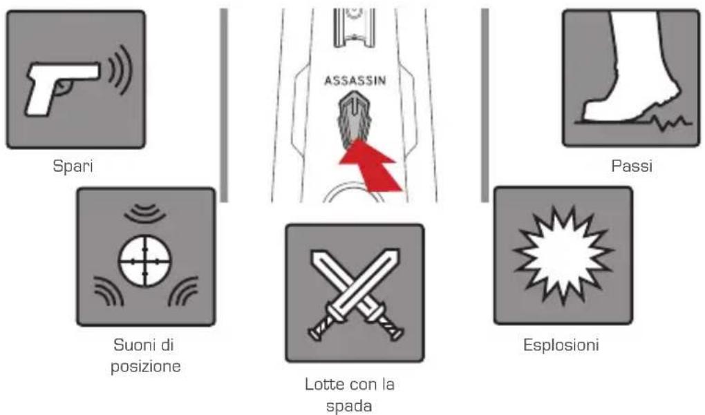 AVer Ballista Trinity - Modalità assassino - 1