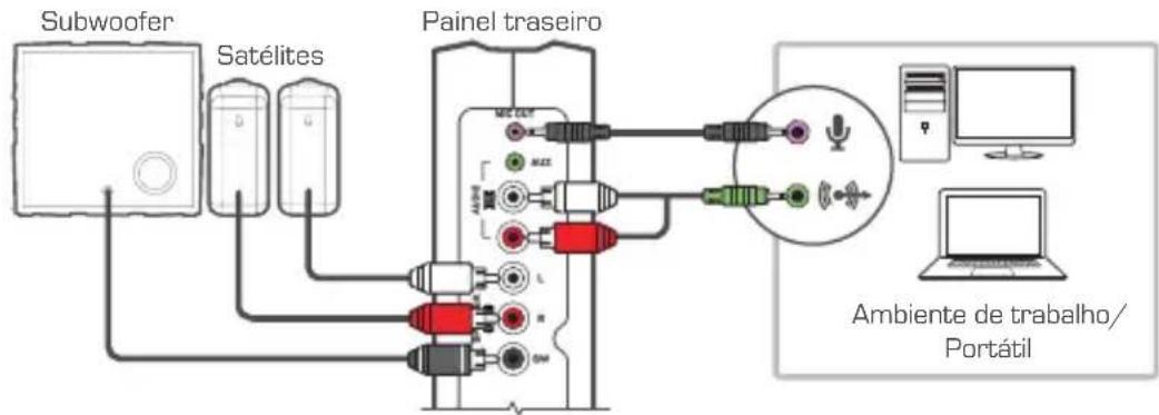 AVer Ballista Trinity - PC e Microfone - 1