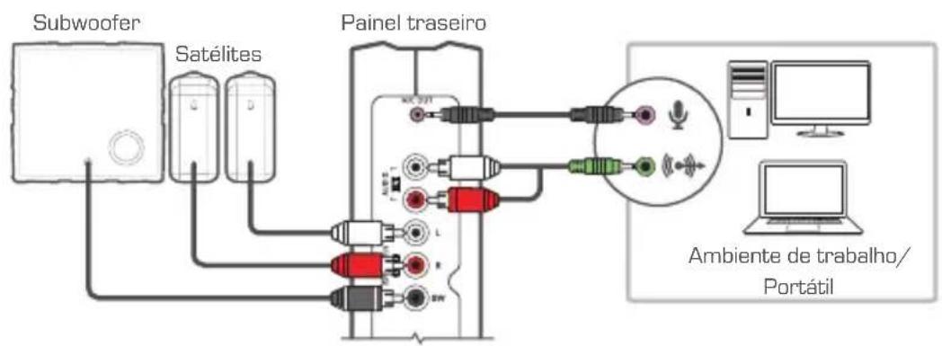 AVer Ballista Unity - PC e Microfone - 1