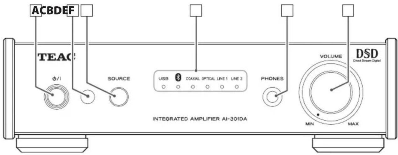 TEAC AI301DAX - Présentation de la face avant (AI-301DA) - 1