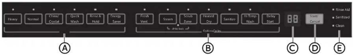 HAIER HDBL865ATS - CONTROLS - 1