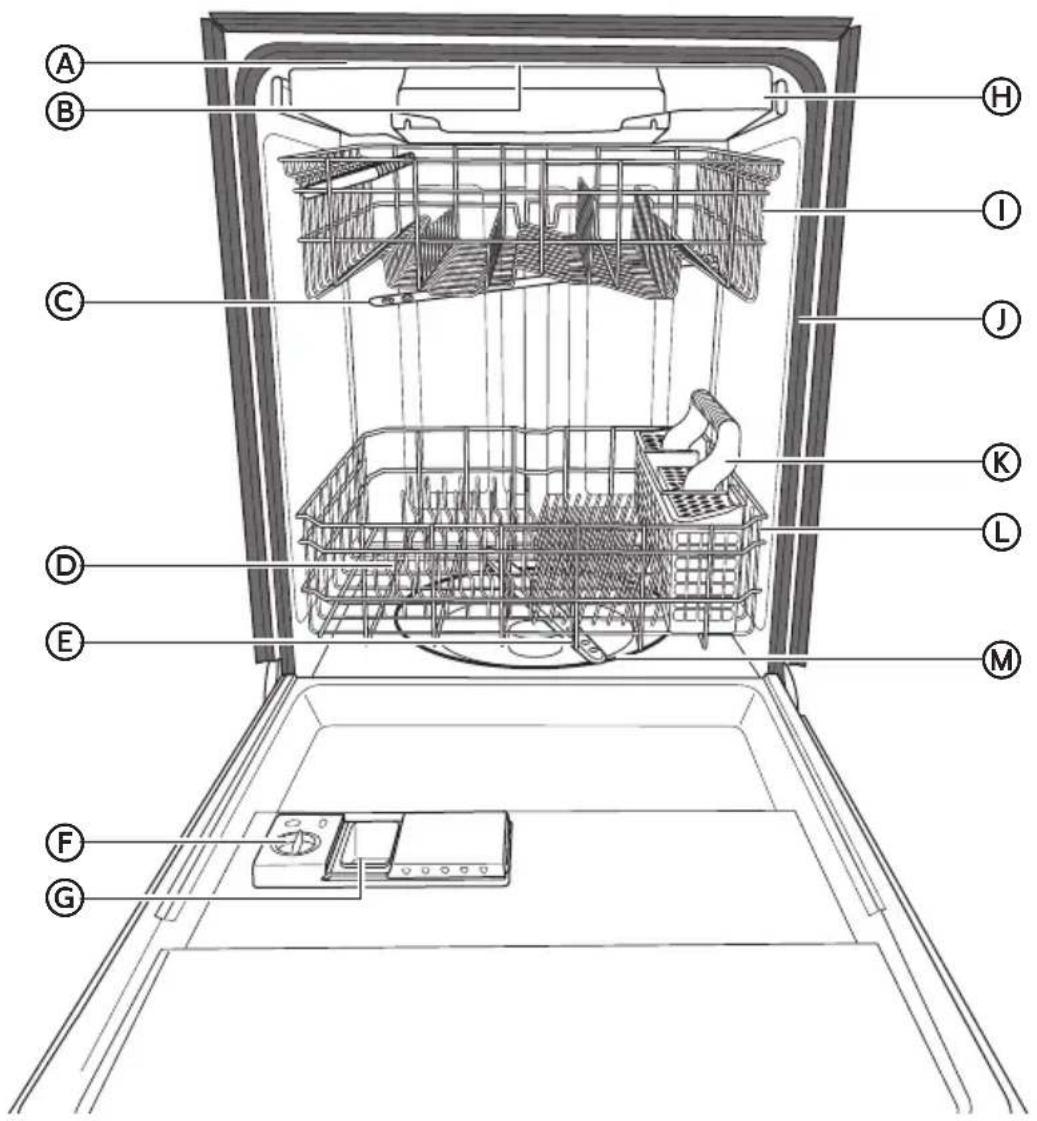 HAIER HDBL865ATS - PIEZAS Y CARACTERÍSTICAS - 1
