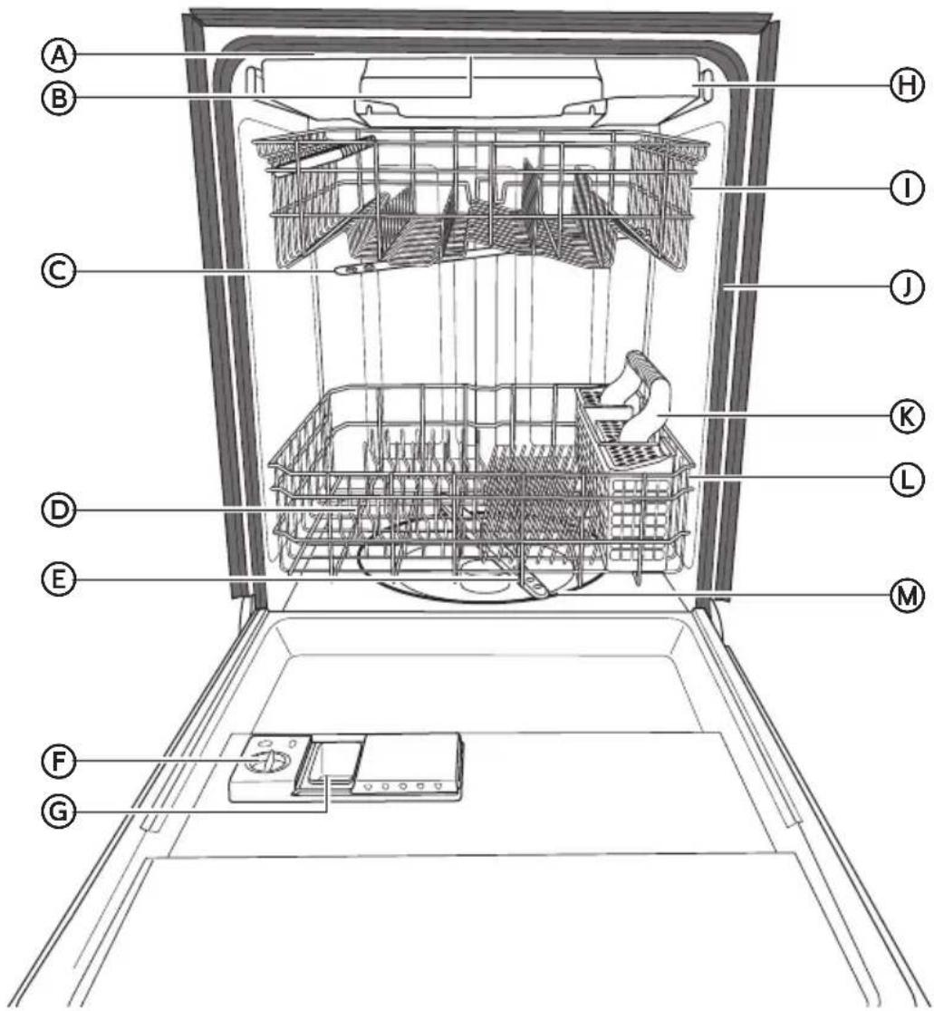 HAIER HDBL865ATS - PIECES ET CARACTERISTIQUES - 1