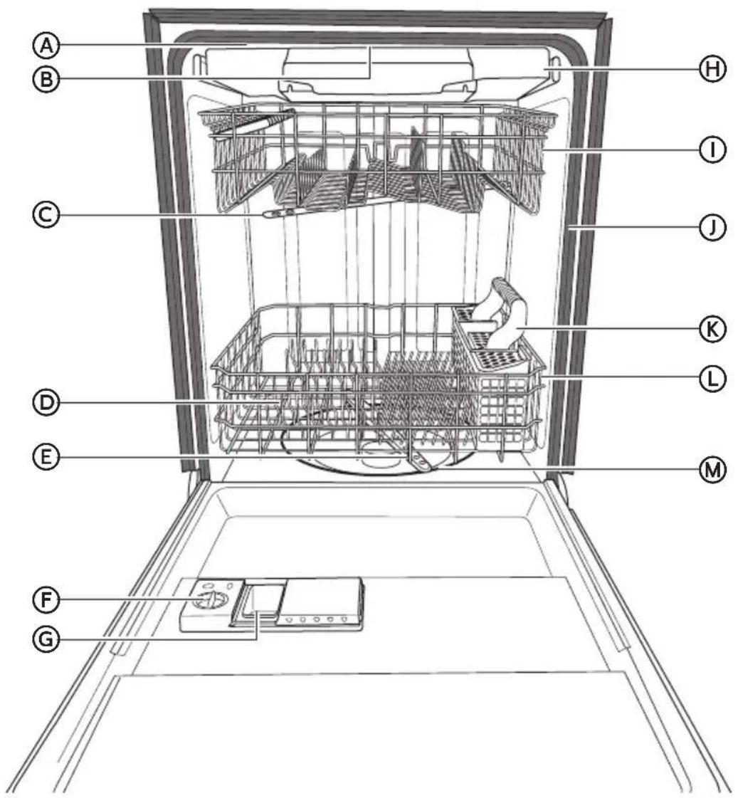 HAIER HDBL865ATS - PARTS AND FEATURES - 1