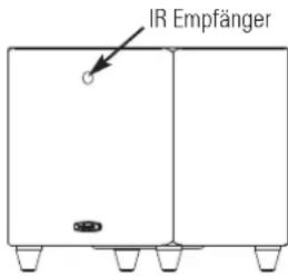 POLK DSWPRO440 - DSWPROWI-FERNBEDIENUNG - 1
