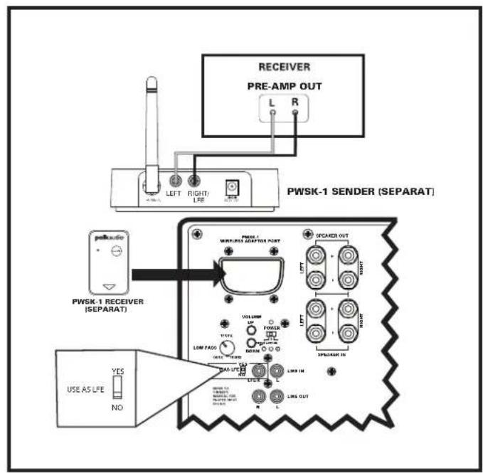 POLK DSWPRO440 - OPTION 1 LFE - 1