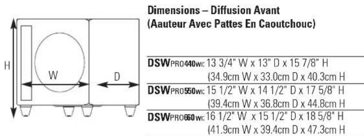 POLK DSWPRO440 - Istruzioni per mettere il subwoofer in un armadio: - 2