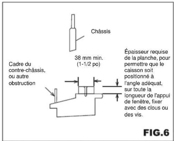 RCA RACE8001 - DANS LE CAS OU CLIMATISEUR EST BLOQUÉ PAR UN CONTRE-CHÂSSIS - 1