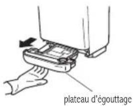 Royal Sovereign RTHD461S - Vidage et nettoyage de l'eau du plateau d'égouttage - 1