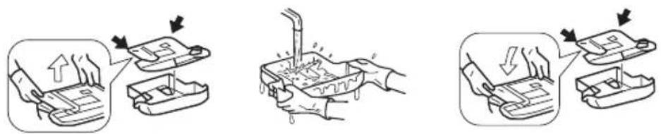Royal Sovereign RTHD461S - Emptying and cleaning of water in the Drip tray - 2
