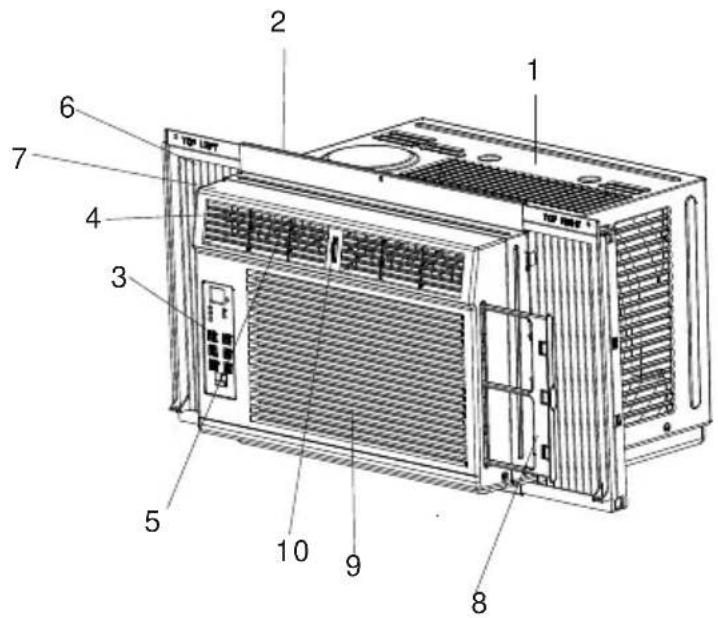 RCA RACE5002E - Features - 1