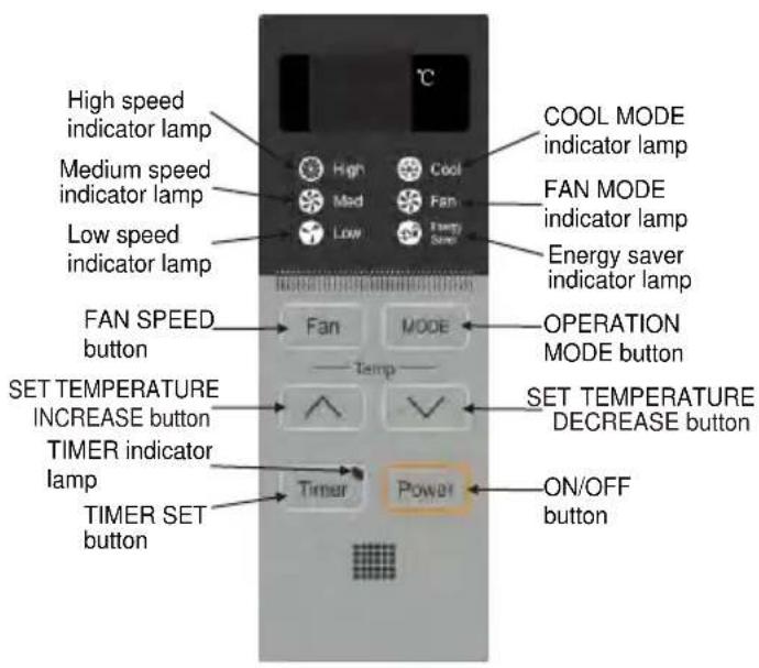 RCA RACE5002E - OPERATION PANEL - 2