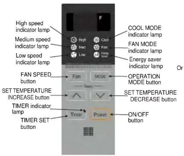 RCA RACE5002E - OPERATION PANEL - 1
