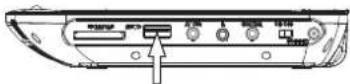 SYLVANIA SDVD7030 - Comment selectionner numérique USB / carte à jour? - 1