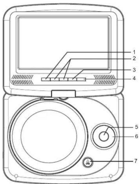SYLVANIA SDVD7030 - Identification of Controls - 1